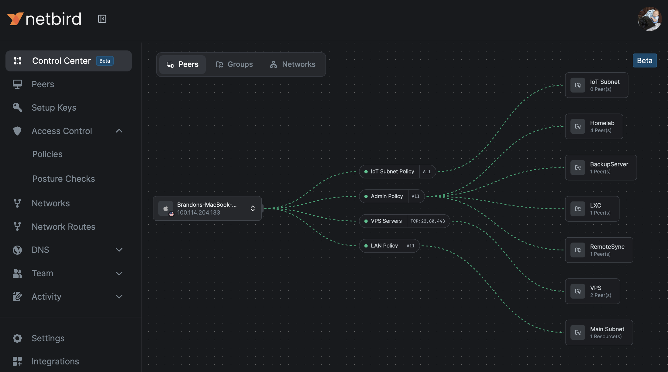 NetBird Control Center peers view