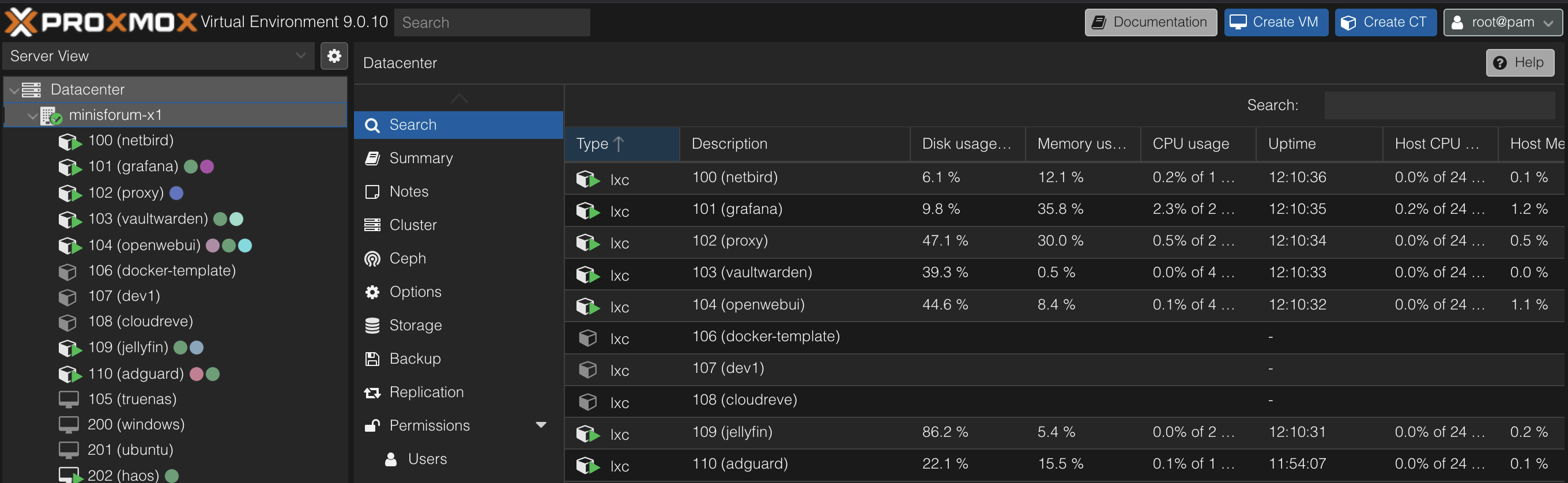 Proxmox VE web UI showing a mix of LXC containers and VMs