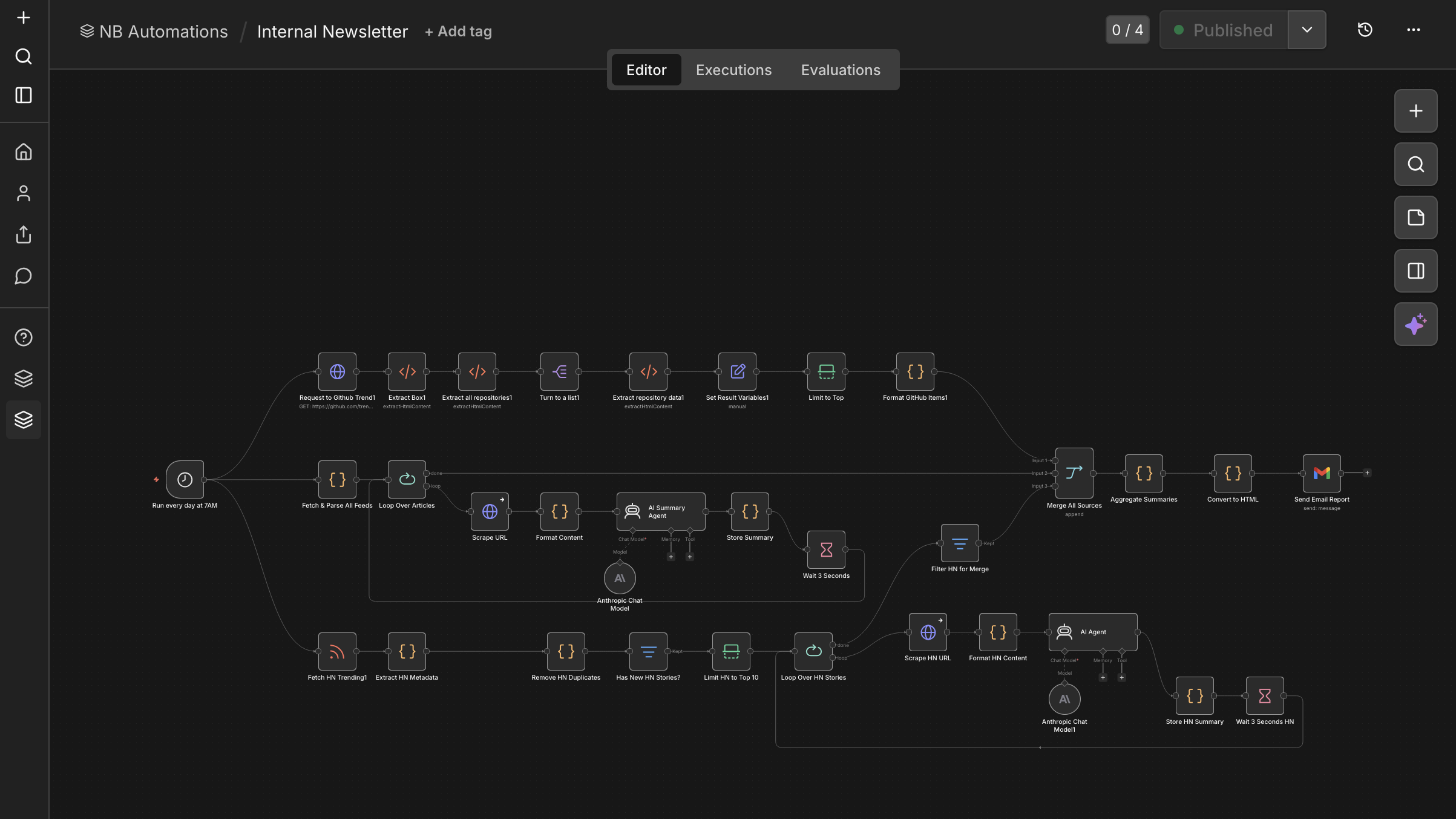 n8n workflow canvas with branching automation graph